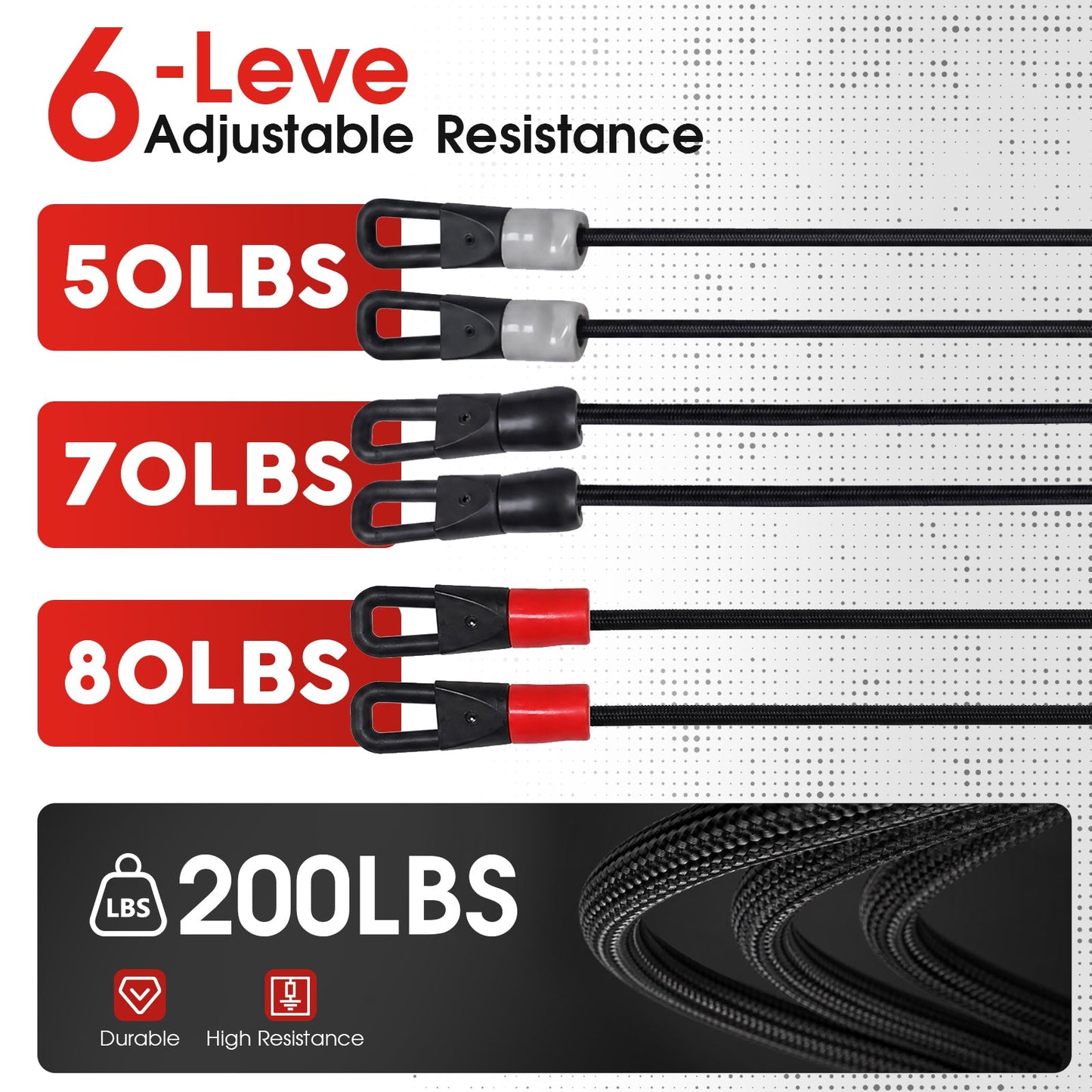 Advwin Portable Door Band Resistance Workout Equipment
