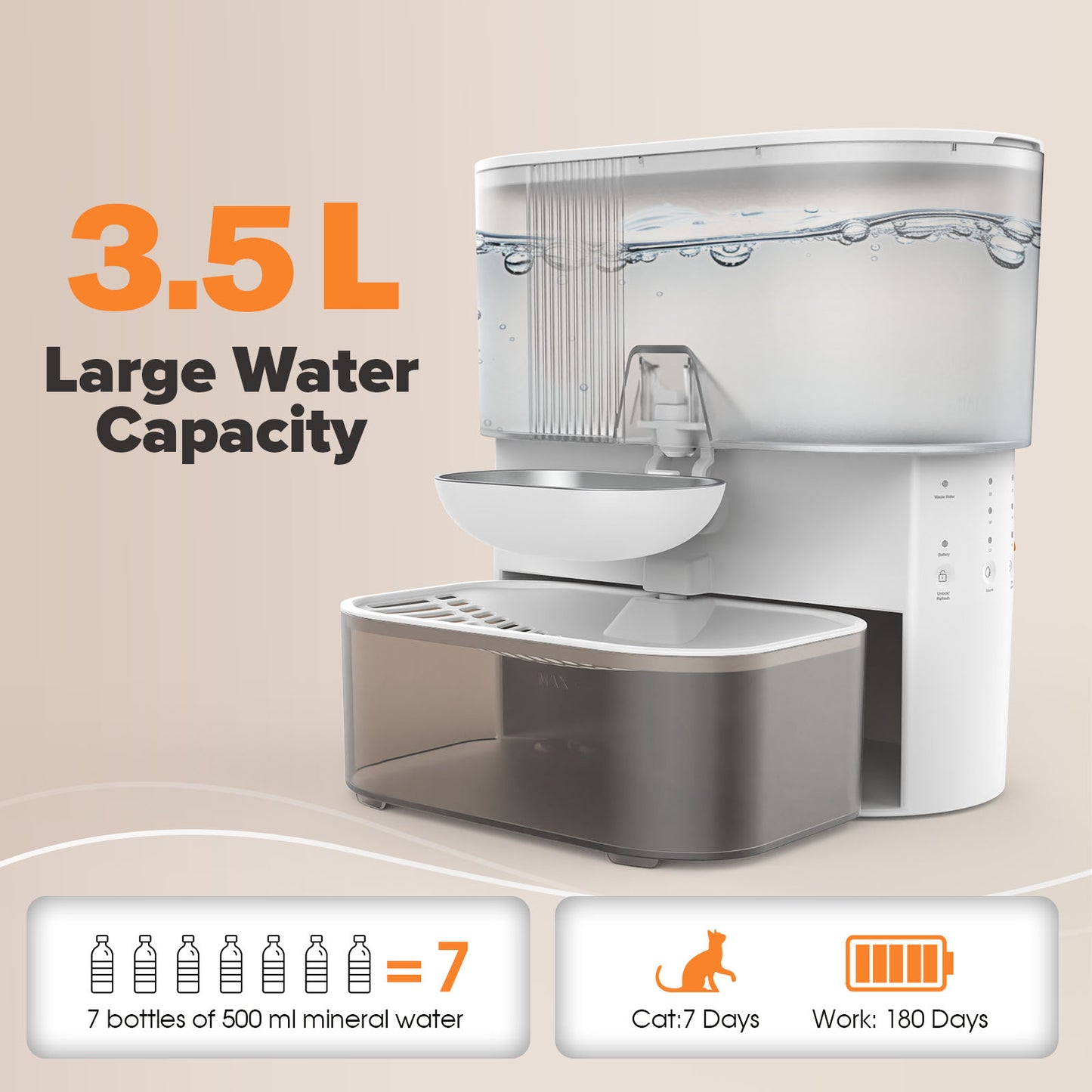 Advwin Smart Wireless Pet Water Fountain No Filter Needed