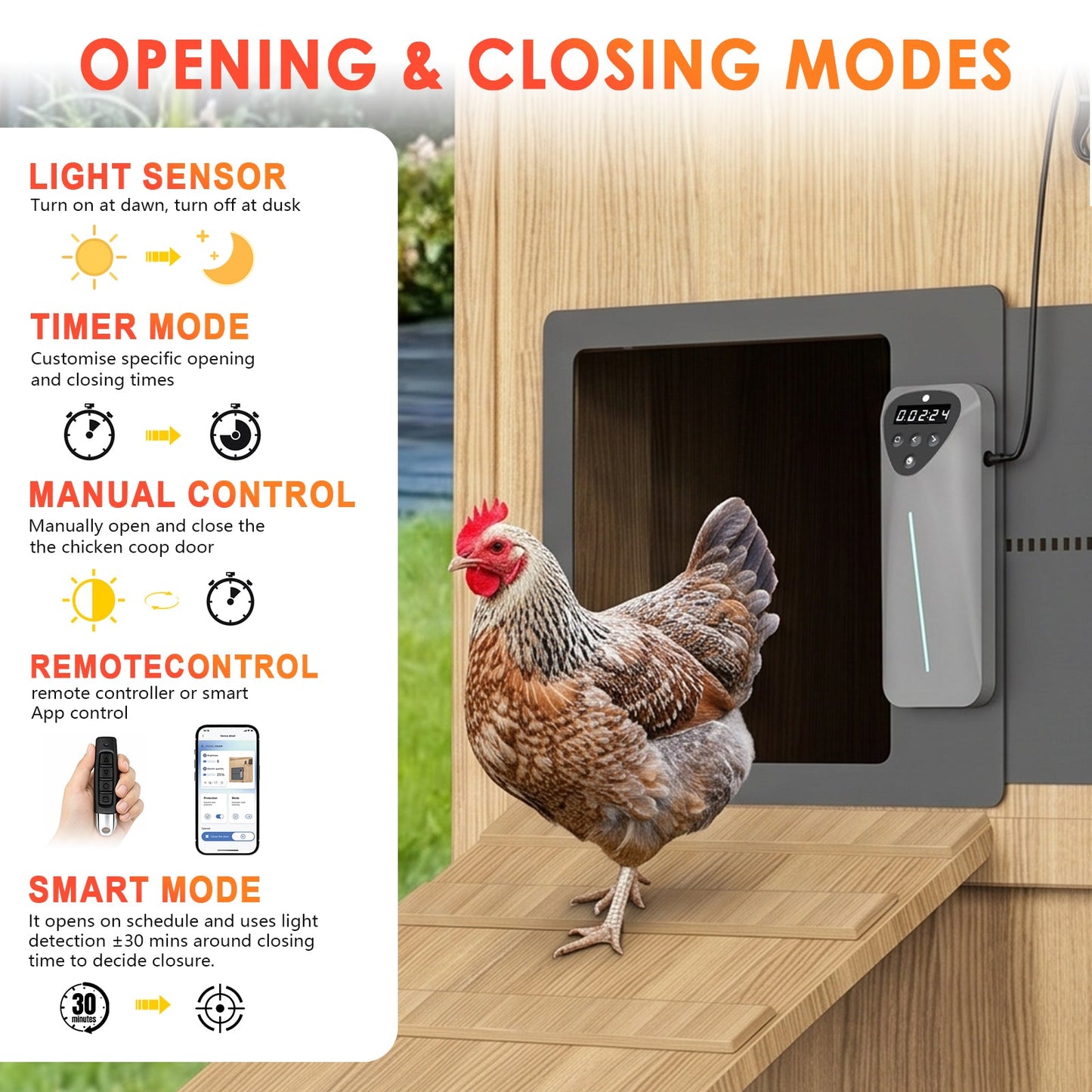 Advwin Solar Automatic Chicken Coop Door w/ App Control