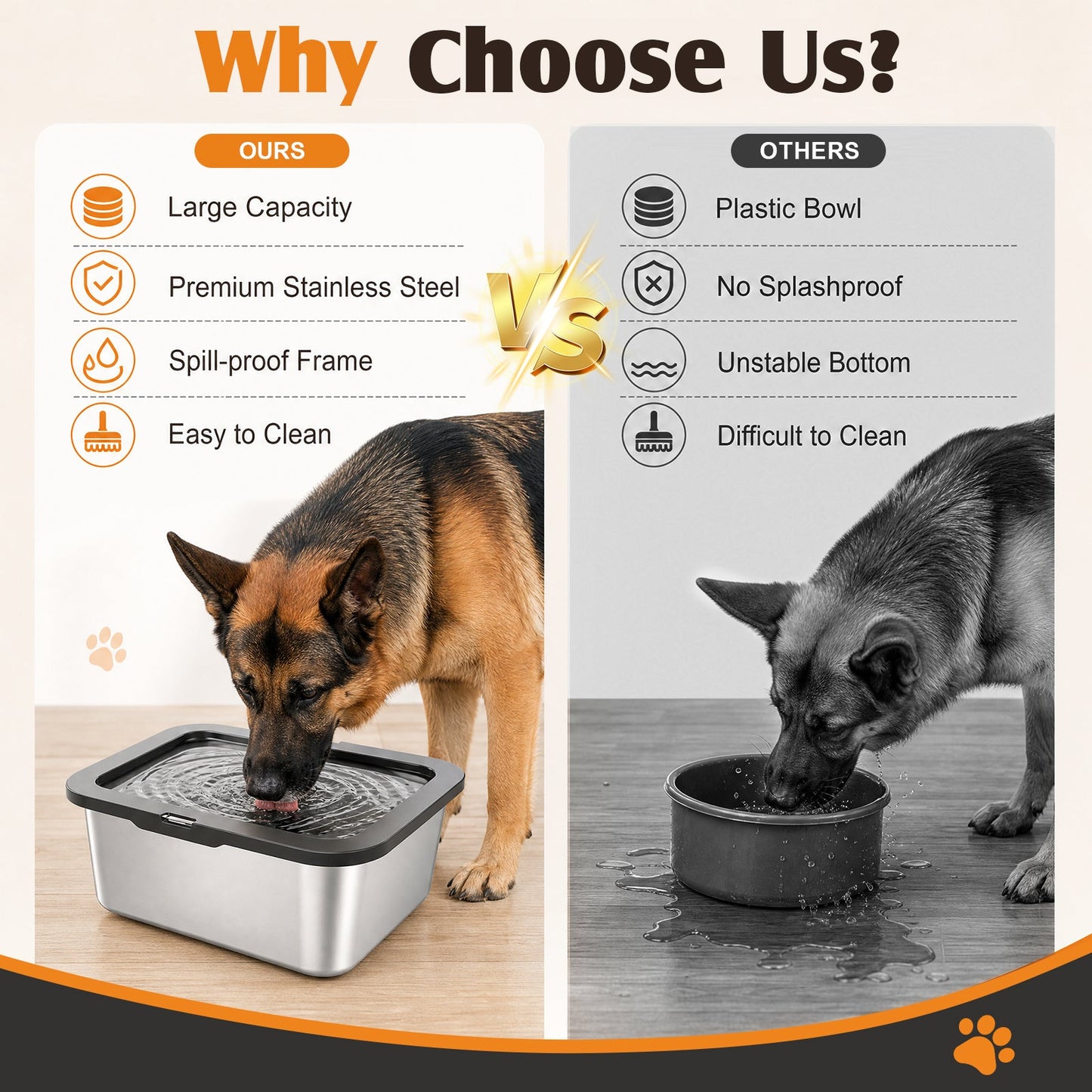 Advwin 7.5L Stainless Steel No-Spill Dog Water Bowl